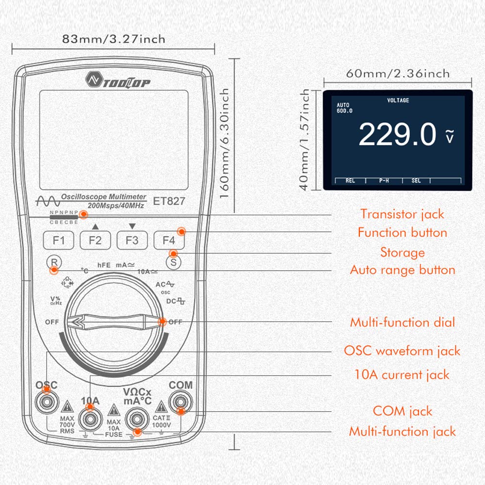 Mulcort ET827 Dimensions and Labeled Parts
