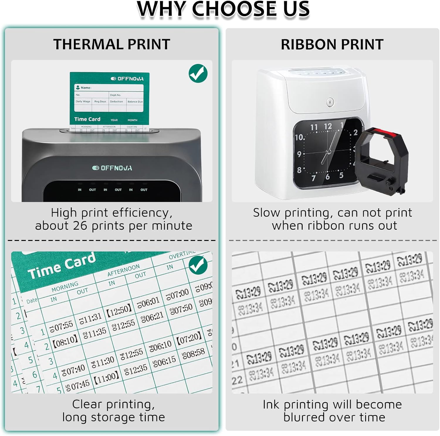 OFFNOVA Upgraded Thermal Time Clock for Employees Small Business, 12/ 24 hrs Alternative Time Clock,No Ink Ribbons or Network Needed, in/Out Time Attendance Machine with 50 Time Cards