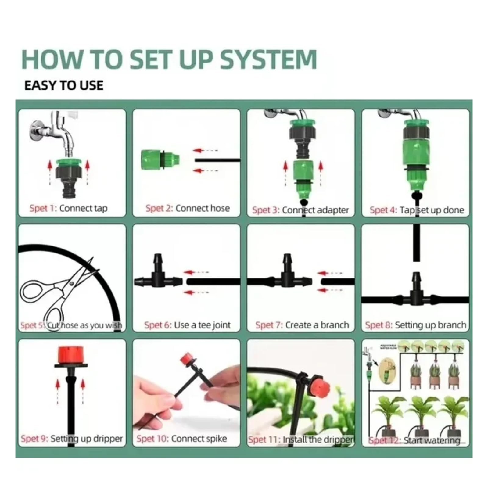 Accessori per navi Sistema di irrigazione a goccia da 5-40 m, set di irrigazione for piante, kit di irrigazione, gocciolatori regolabili for irrigazione micro Accessori per l'irrigazione(5 meters)