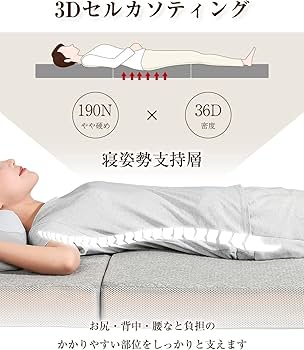 Amazon｜【高反発 硬め190N 密度36D】折りたたみマットレス シングル厚