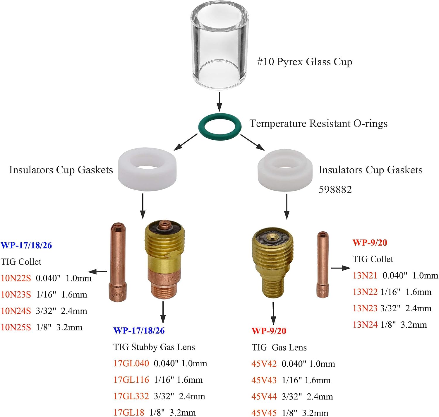 #10 Cup & O-ring Fit SR WP-17/18/26 & SR WP- 9/20 TIG Welding Torch 30PCS | GZTIGWELD #10 Cup & O-ring Fit DB PTA SR WP 17/18/26 & DB PTA SR WP 9/20 TIG Welding Torch 30PCS