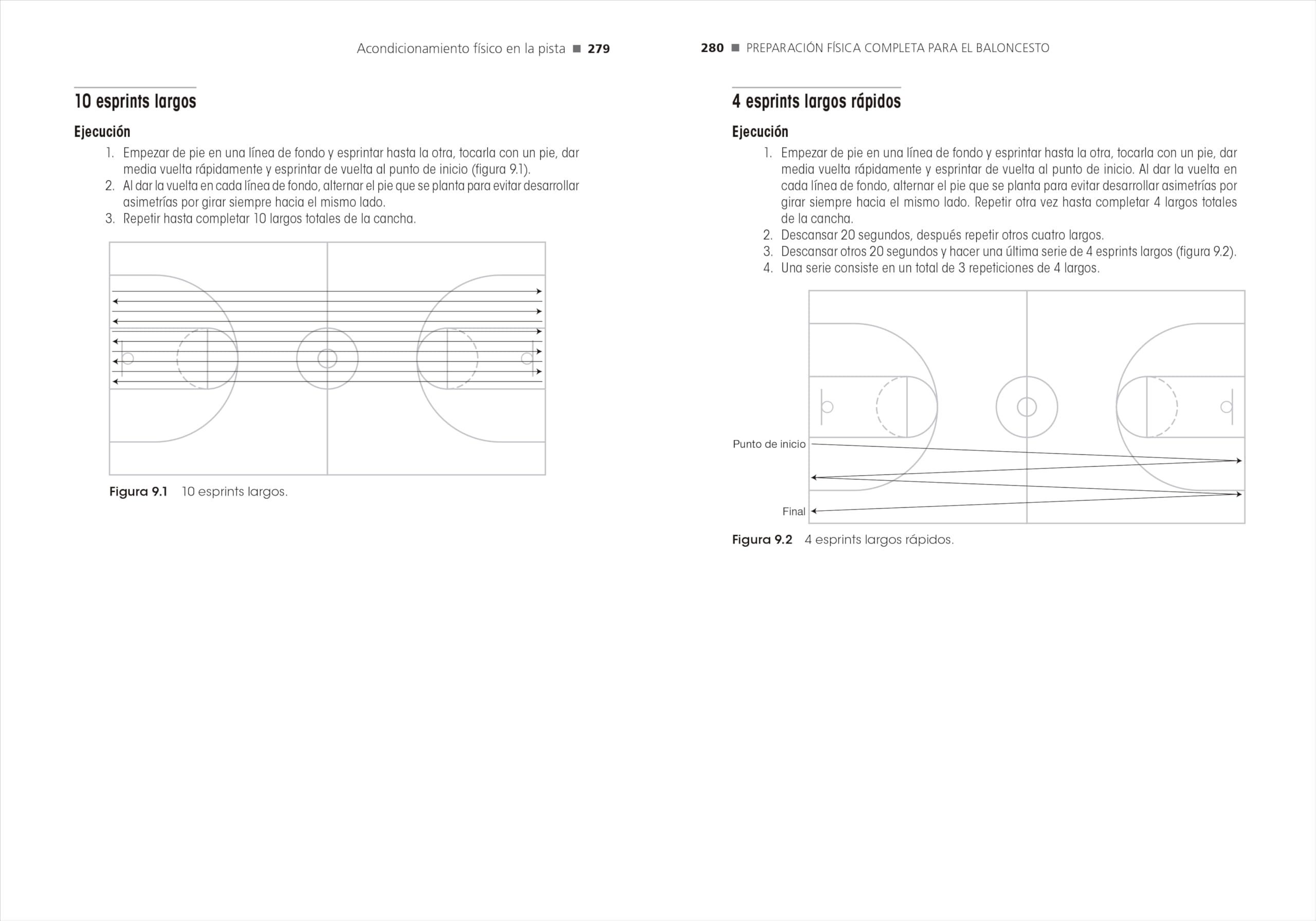 Preparación física completa para el baloncesto (DEPORTES)