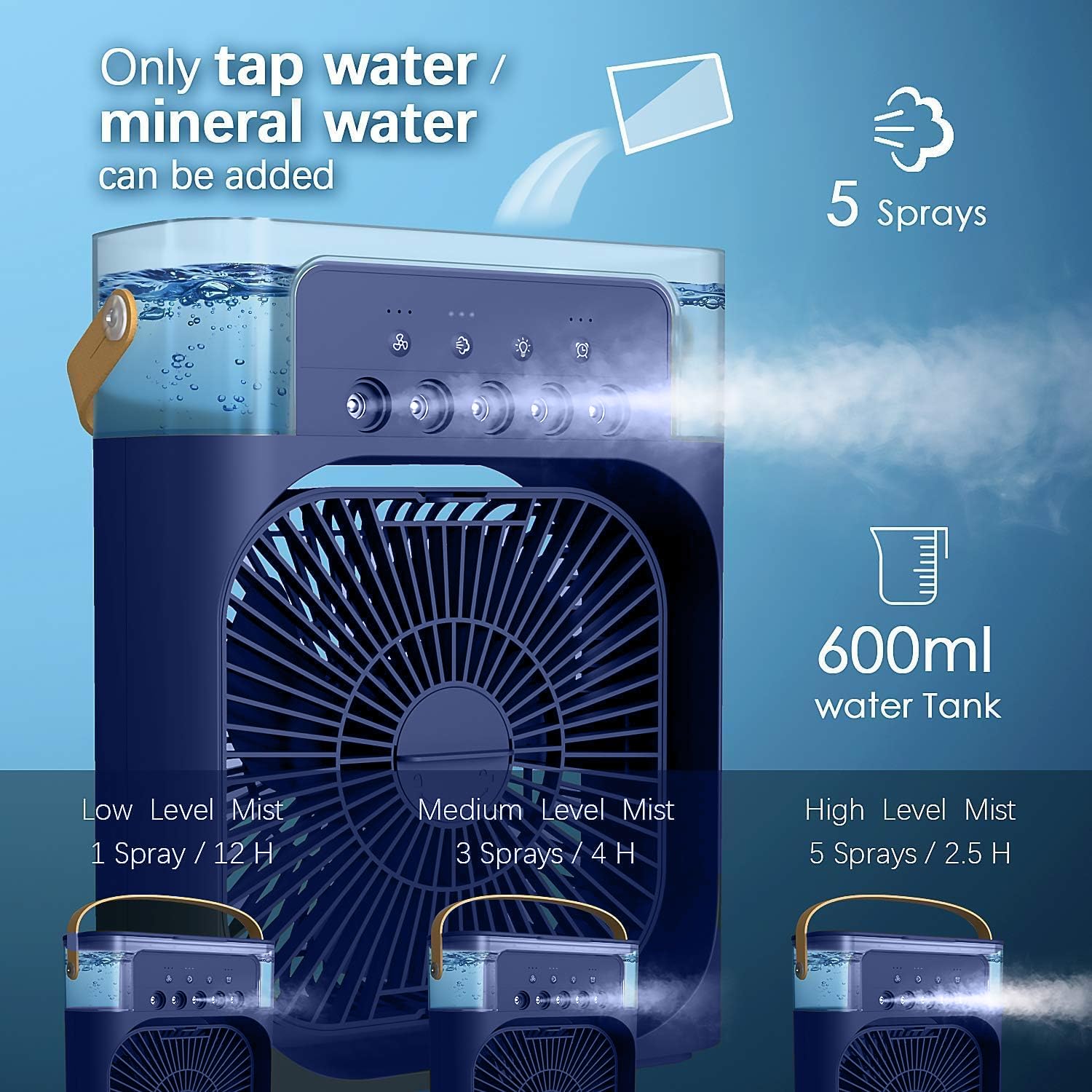 Ventilador portátil de aire acondicionado, enfriador de aire alimentado por USB, humidificador, enfriador de aire pequeño con 7 LED y 3 velocidades, ventilador de refrigeración ultrasilencioso para — view 2