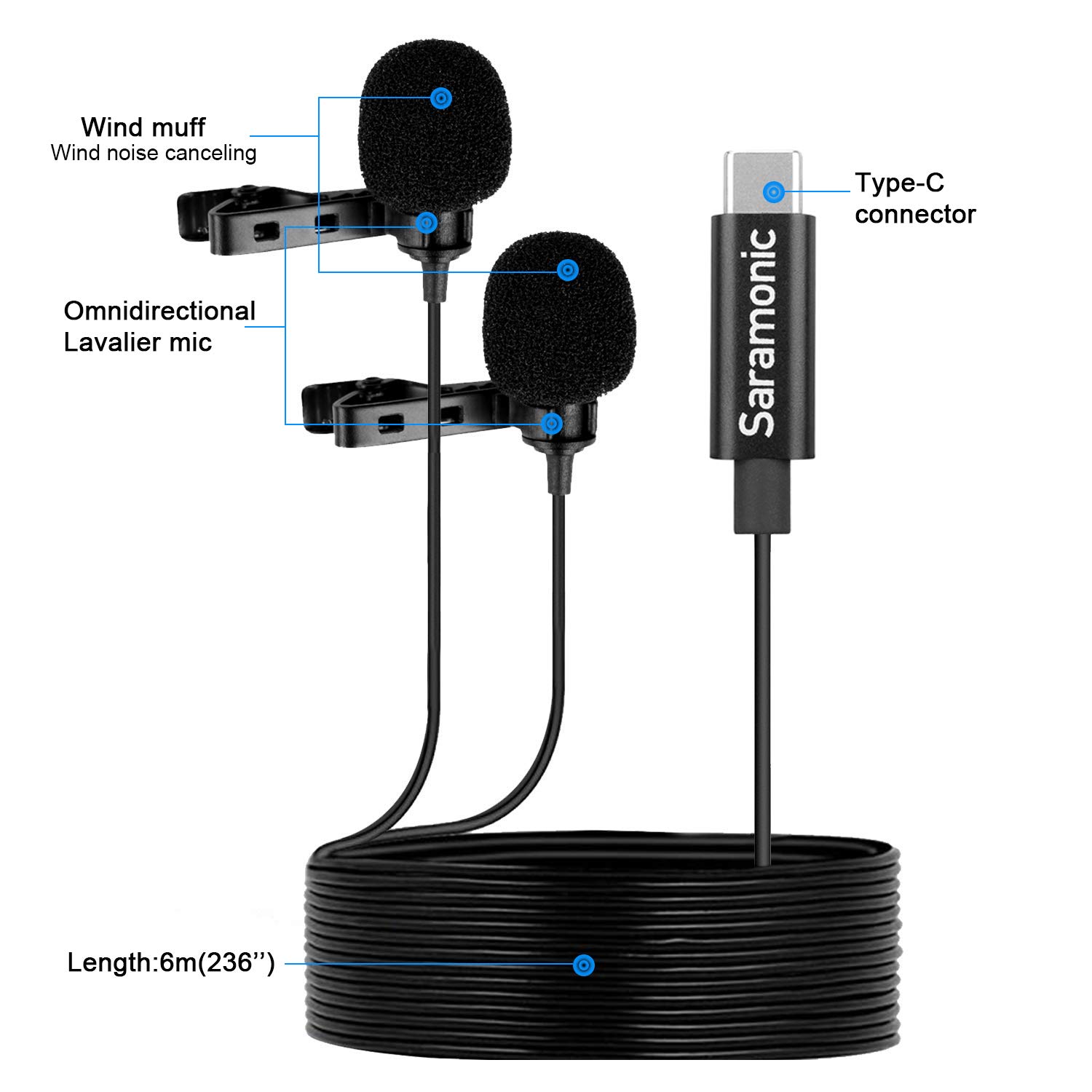 Saramonic LavMicro U3C Micrófono digital omnidireccional de solapa con clip de doble cabezal con conector USB tipo C Compatible con iPad Pro, Mac PC, Samsun, otros teléfonos inteligentes tipo USB-C