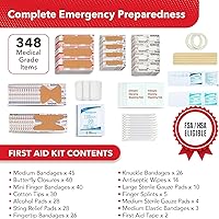 Vista 2 de Swiss Safe Kit de primeros auxilios 2 en 1 para automóvil, viajes, hogar y negocios, incluye mini kit adicional para emergencias médicas, campamento