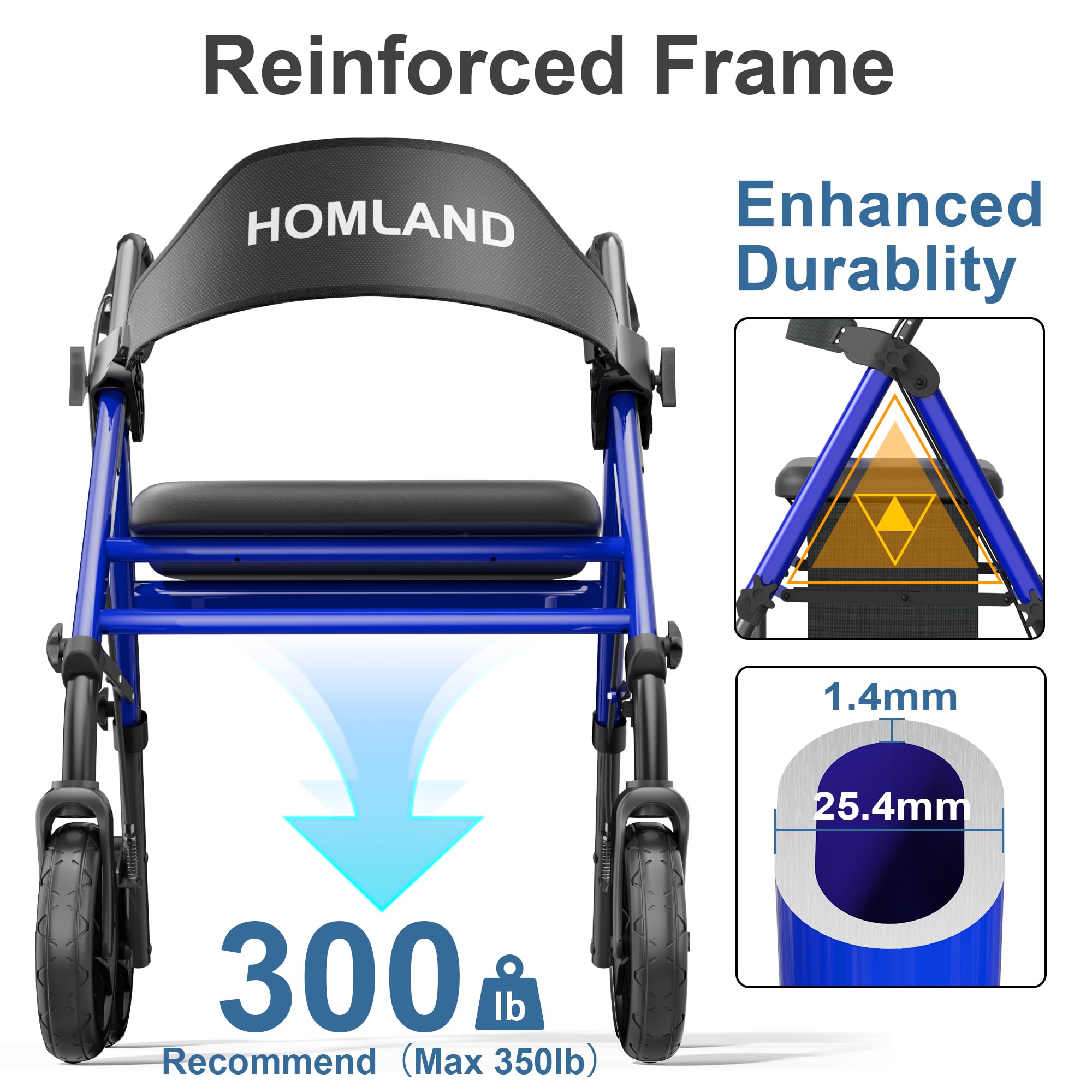HOMLAND Rollator faltbar und leicht mit Sitz, Tasche und Getränkehalter | Doppelquerstrebe Walker mit Tasche, Rollatoren schmal für Wohnung mit 20 cm All-Terrain-Reifen, Sitz & Griff höhenverstellbar