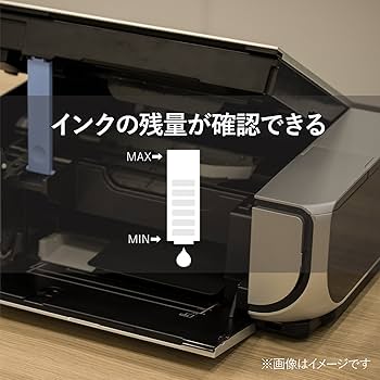 Amazon.co.jp: いろはインク 互換インクカートリッジ キャノン