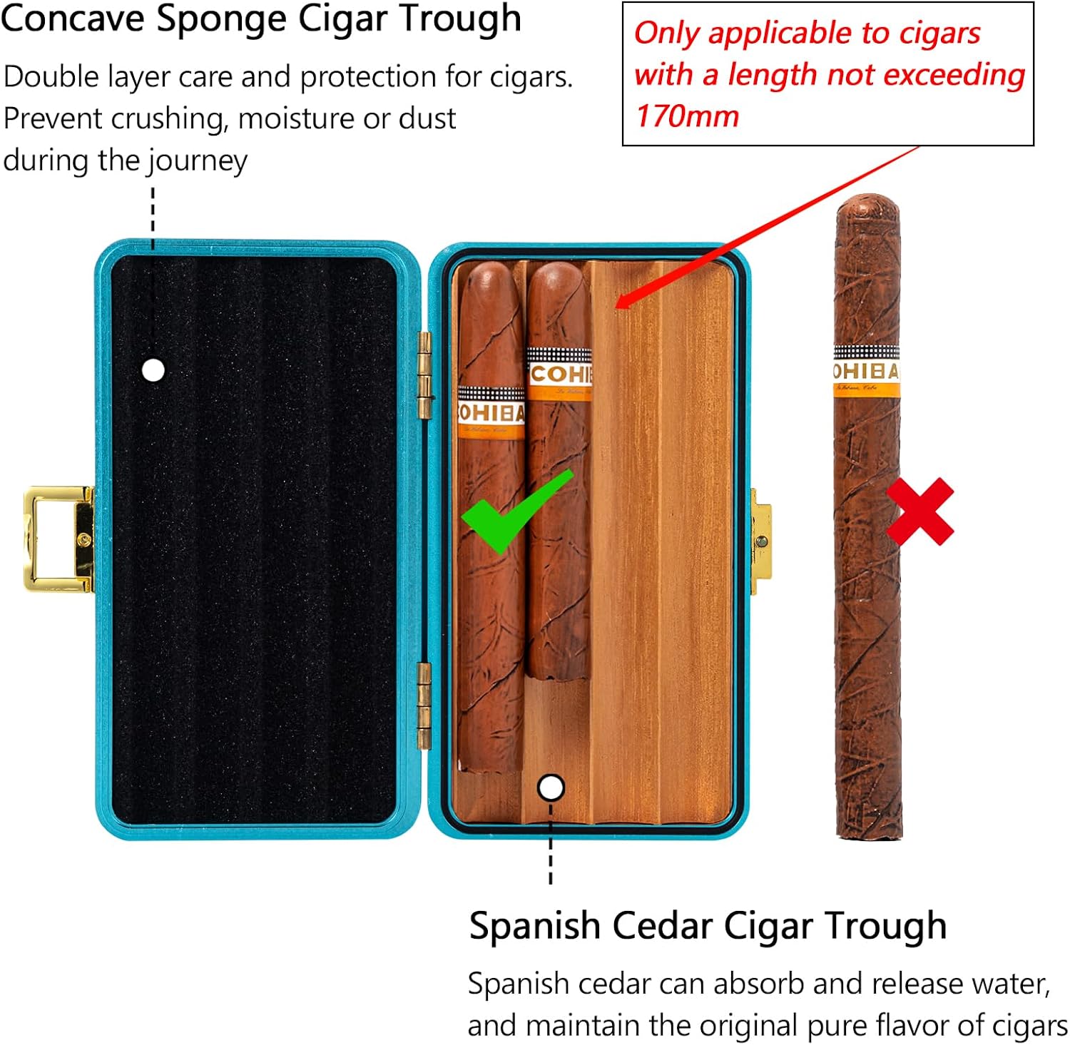 Elegant Cigar Box with Spanish Cedar Tray for Men and Women - Portable Cigar Case Travel Bag (Blue)