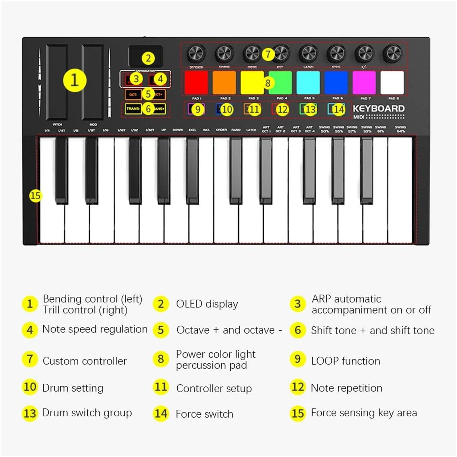 Professionelle Elektronische Tastatur 25-Tasten-MIDI-Keyboard-Controller Elektronisches Audio Tragbares Arrangieren Strike Pad Keyboard Piano MIDI-Controller