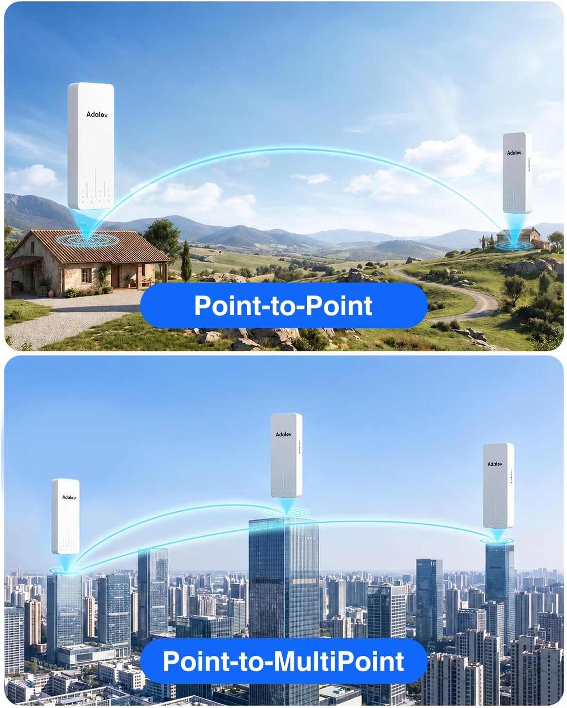 CPE662 Gigabit Wireless Bridge with PoE Extender 5.8GHz 3KM PtP WiFi Extend 7 71T4EvWO2KL. AC SL1500