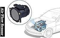Vista 5 de Mass Air Flow Sensor - MAF Compatible with 99-04 Nissan Frontier; 98-00 Pathfinder; 98-00 Infiniti QX4; 99-02 Mercury Villager & More 3.8L - Replace