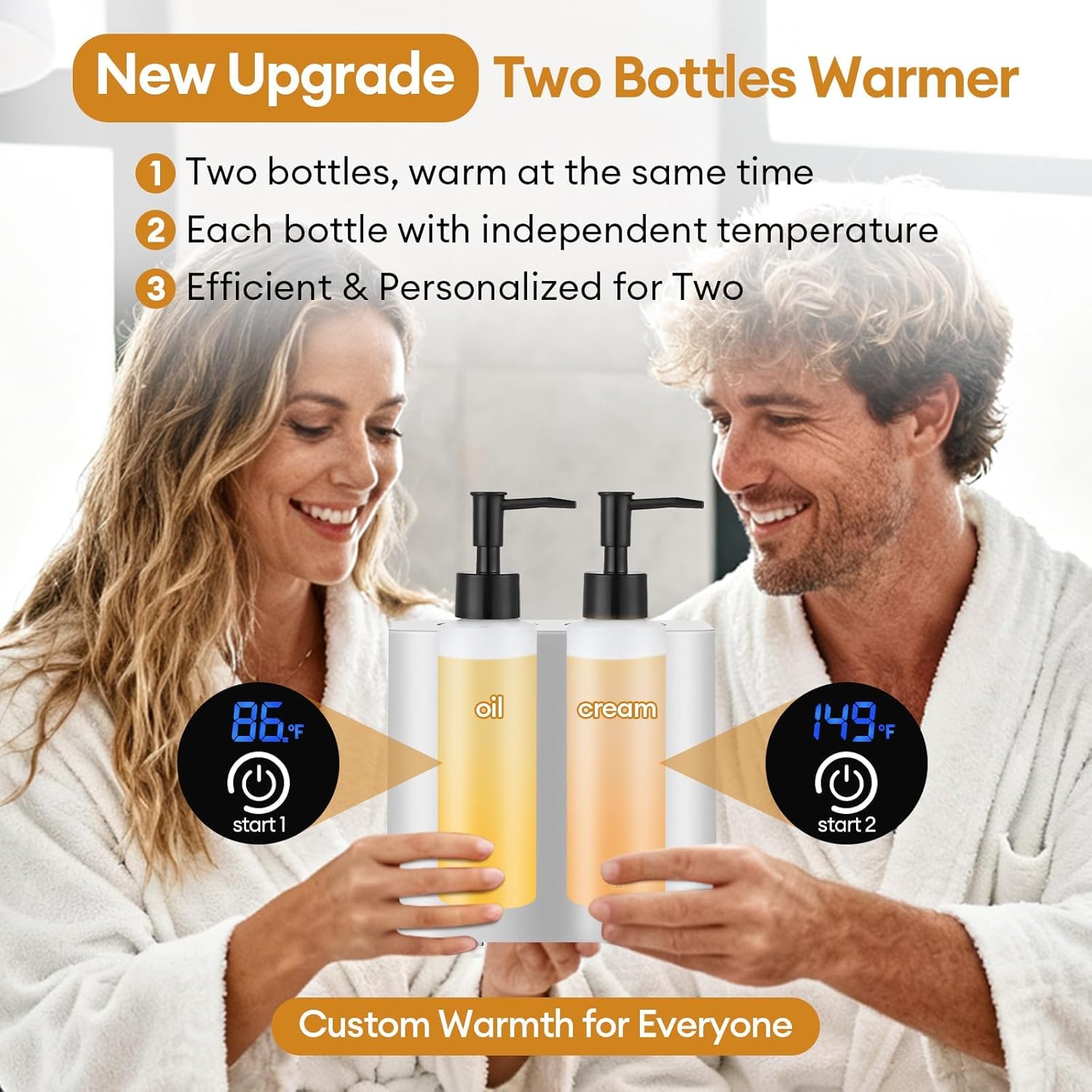 Dual Massage Oil Warmer Heater with 4 Massage Oil Bottles and 2 Funnels,Adjustable Temp (86–149°F)&Timer (0.5–24H) Lotion Warmer,Dual Bottle Heated Oil Dispenser for Spa, Salon & Home Use