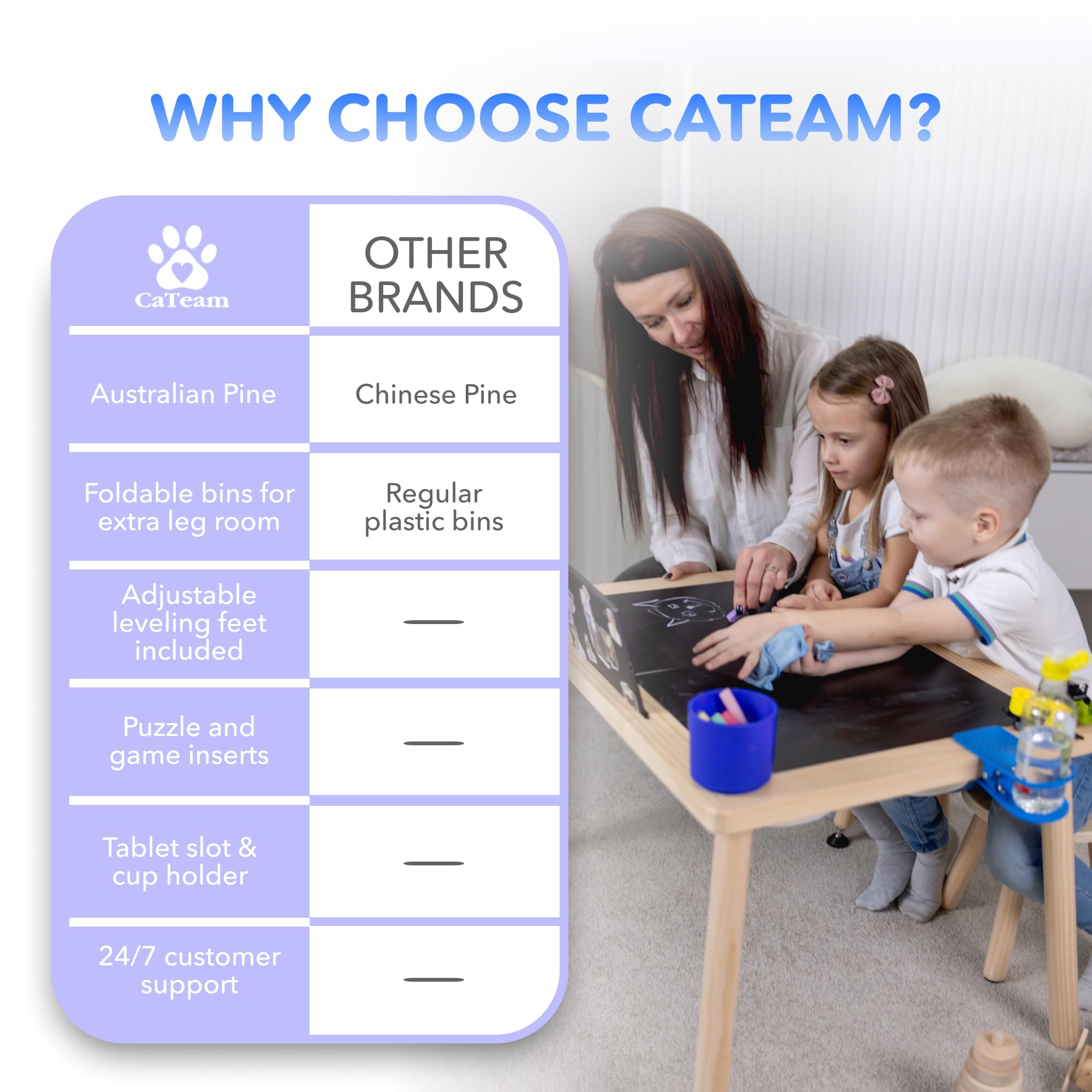 Cateam Tavolo sensoriale bambini e bambini piccoli - 3 contenitori pieghevoli - Inserti puzzle educativi in legno - Tavolo da gioco con sabbia con coperchi per studio e pranzo