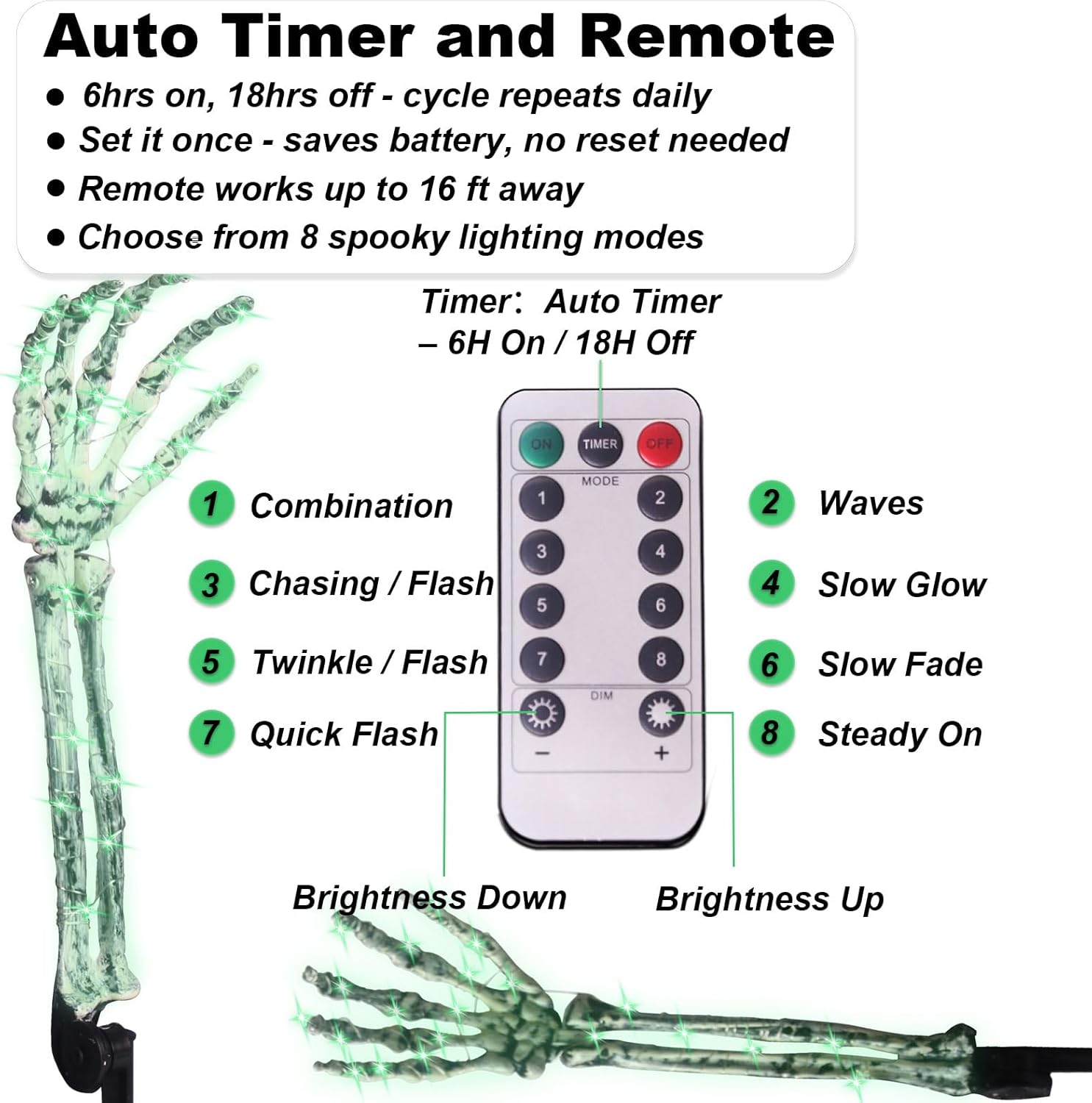 Halloween Decorations Outdoor - 3 Pcs Realistic Lighted Skeleton Stakes with 72 Green LEDs 8 Modes, Remote Control & Timer Waterproof Battery Operated Creepy Skull & Hands for Graveyard Yard Decor