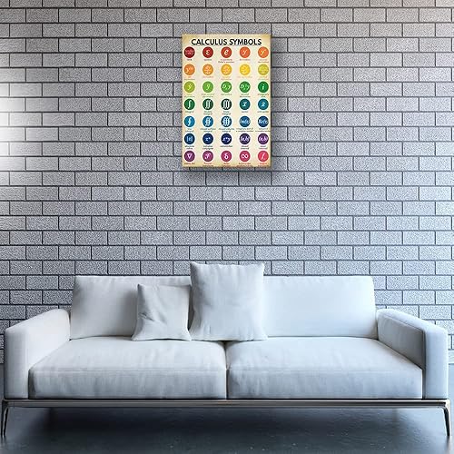 Miniatura 2 de Póster de matemáticas enmarcado, impresiones artísticas enmarcadas, símbolos de cálculo, mesa de conocimiento, póster retro para pared, lienzo, obra