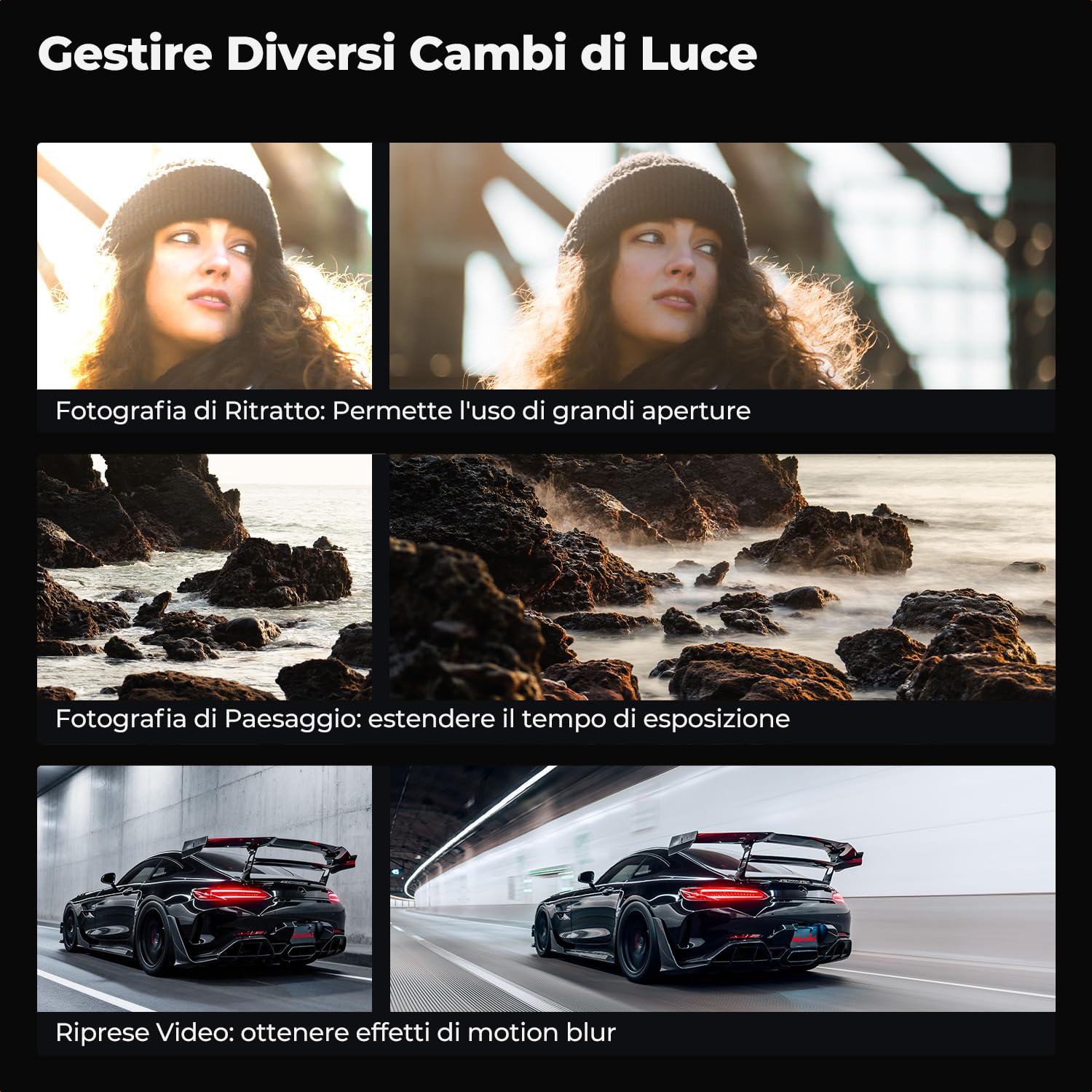 K&F CONCEPT Nano-Xcel 82MM Filtro Variabile ND2-400 (1-9 Stop),Filtro Variabile con 28 Strati Rivestimento Nano in Vetro Ottico con Custodia del Filtro