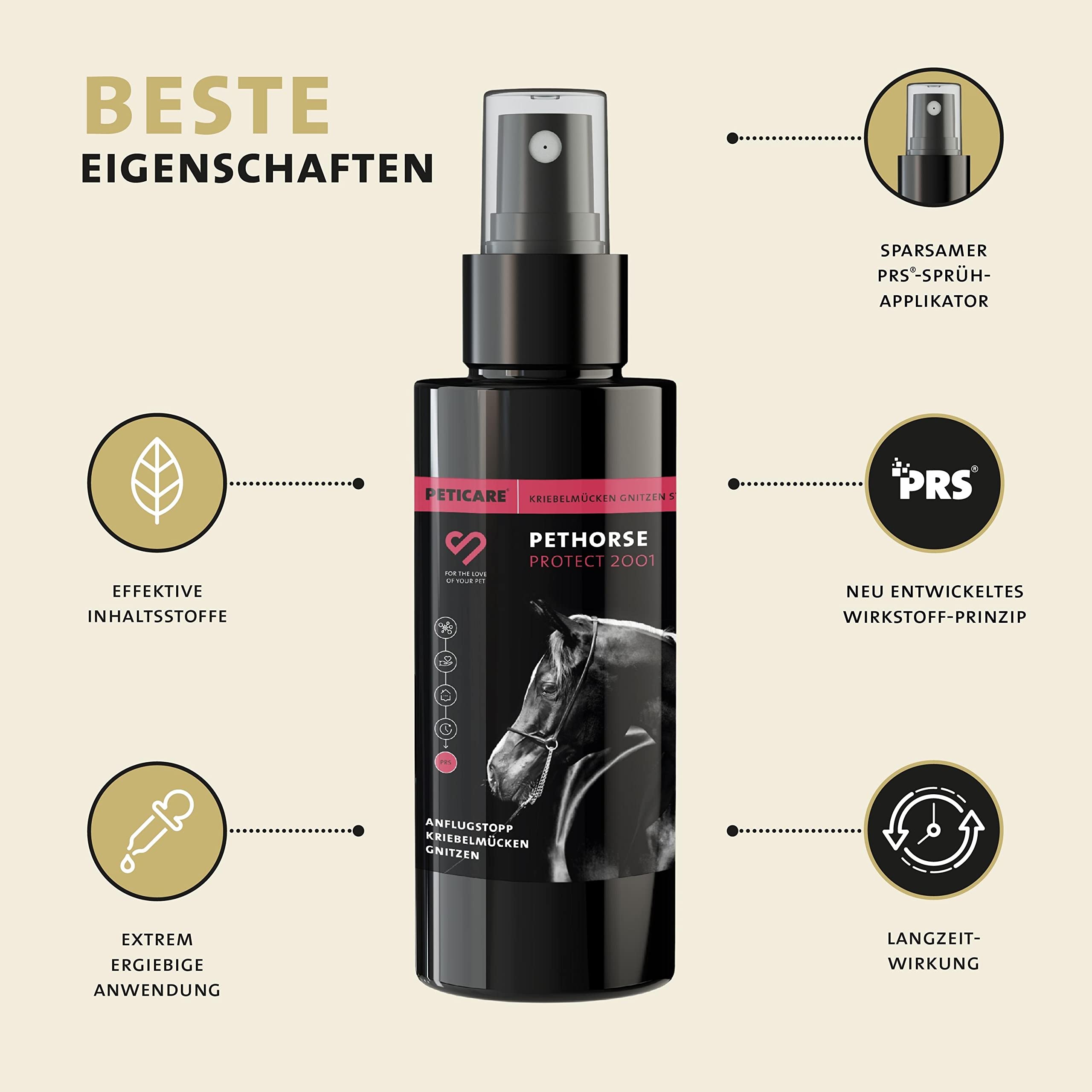 Peticare Anti-Kriebelmücken, Gnitzen Spray für Pferde | effektiv dem Sommerekzem vorbeugen | zuverlässige Abwehr als Anflugstopp | einzigartiges PRS® System für Lange Wirkung – petHorse Protect 2001