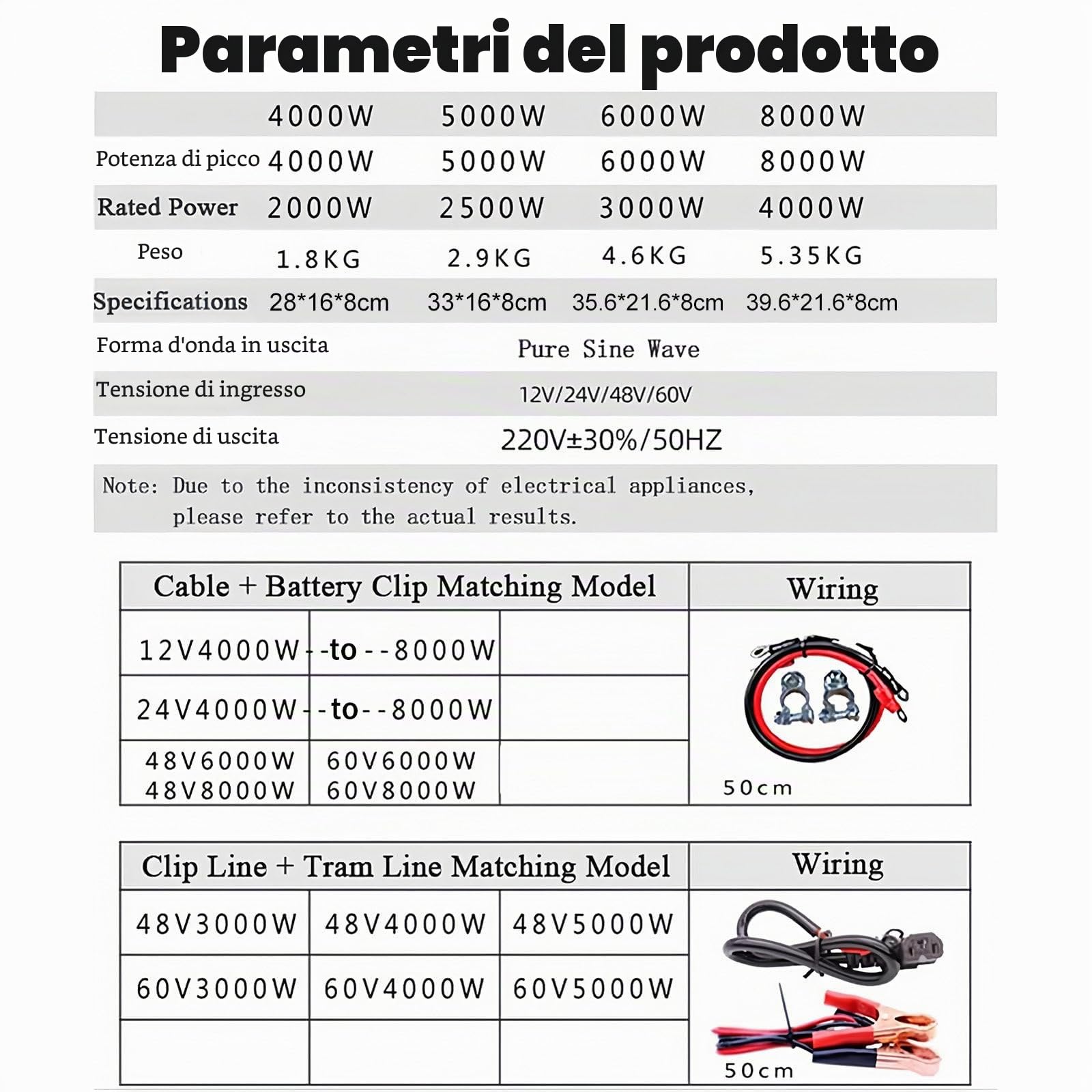 Convertitore di Tensione 4000W 5000W 6000W 8000W Inverter di Potenza 12V 24V 48V 60V CC a 110V 220V CA Inverter a Onda Sinusoidale Pura con Presa, Per Sistemi Solari per Auto e Casa,6000W-24V