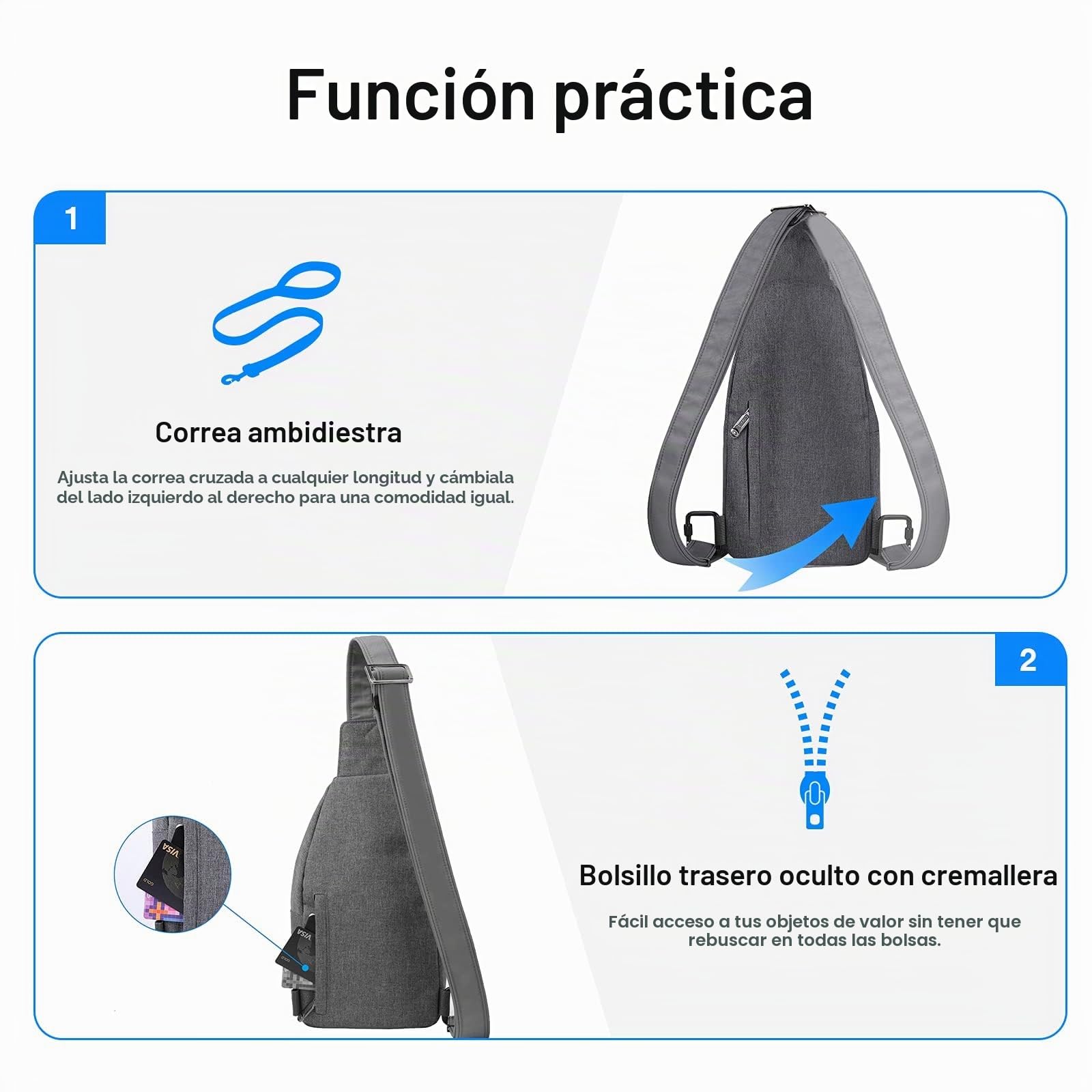 Waterfly Mochila Cruzada Bandolera de Pecho | bolso de hombro pequeño, ciclismo, deportivo, viaje, para hombre y mujer, ligero