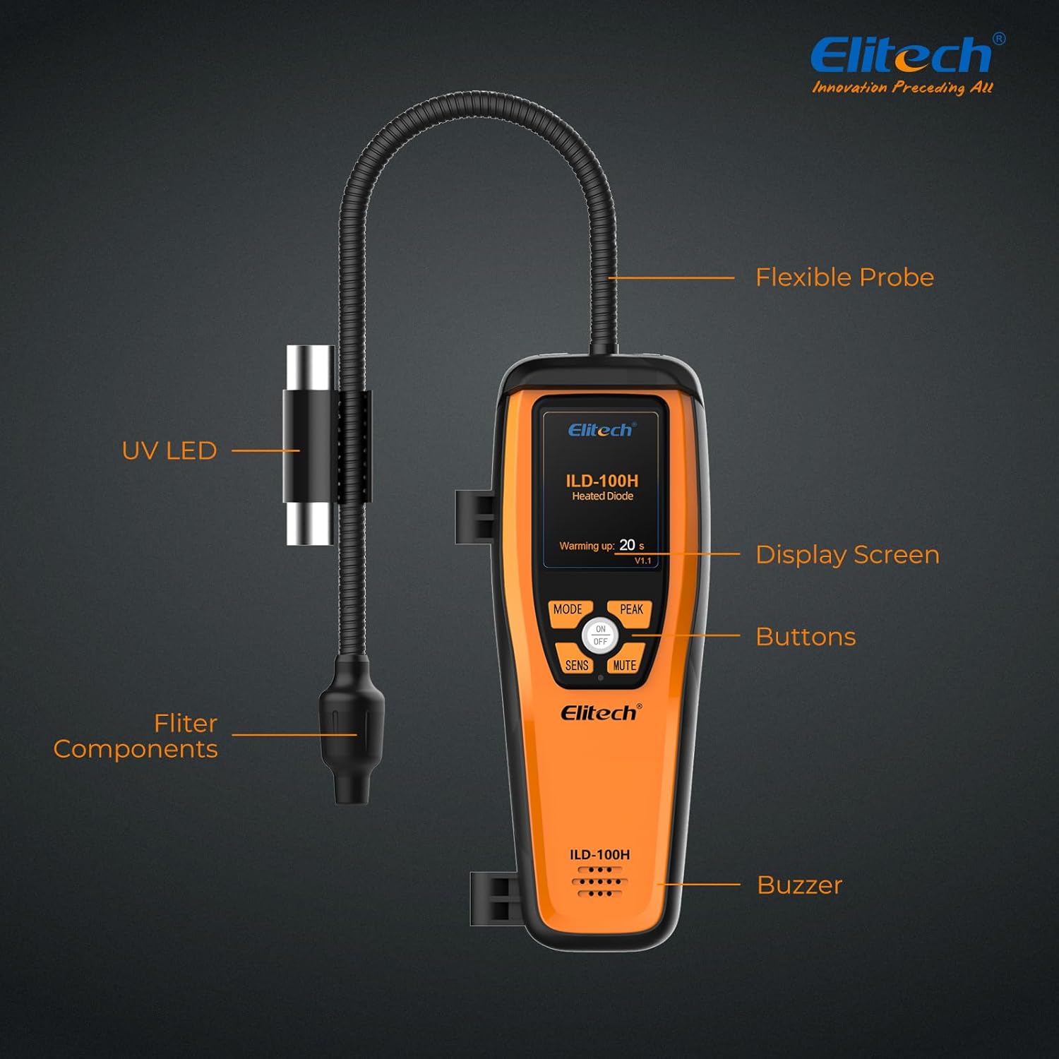 Elitech ILD-100H with labeled components including flexible probe, UV LED, filter components, display screen, buttons, and buzzer.