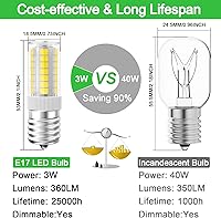 Vista 2 de Bombilla LED para microondas – Repuesto de electrodomésticos sobre estufa 8206232A 40W bombilla incandescente – para estufa de refrigerador, campana