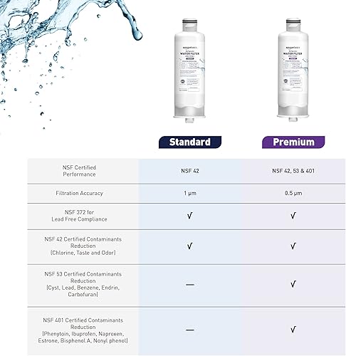 Miniatura 6 de Tienda Basics Reemplazo Samsung DA97-17376B, HAF-QINEXP Filtro de agua para refrigerador, paquete de 3, filtración premium