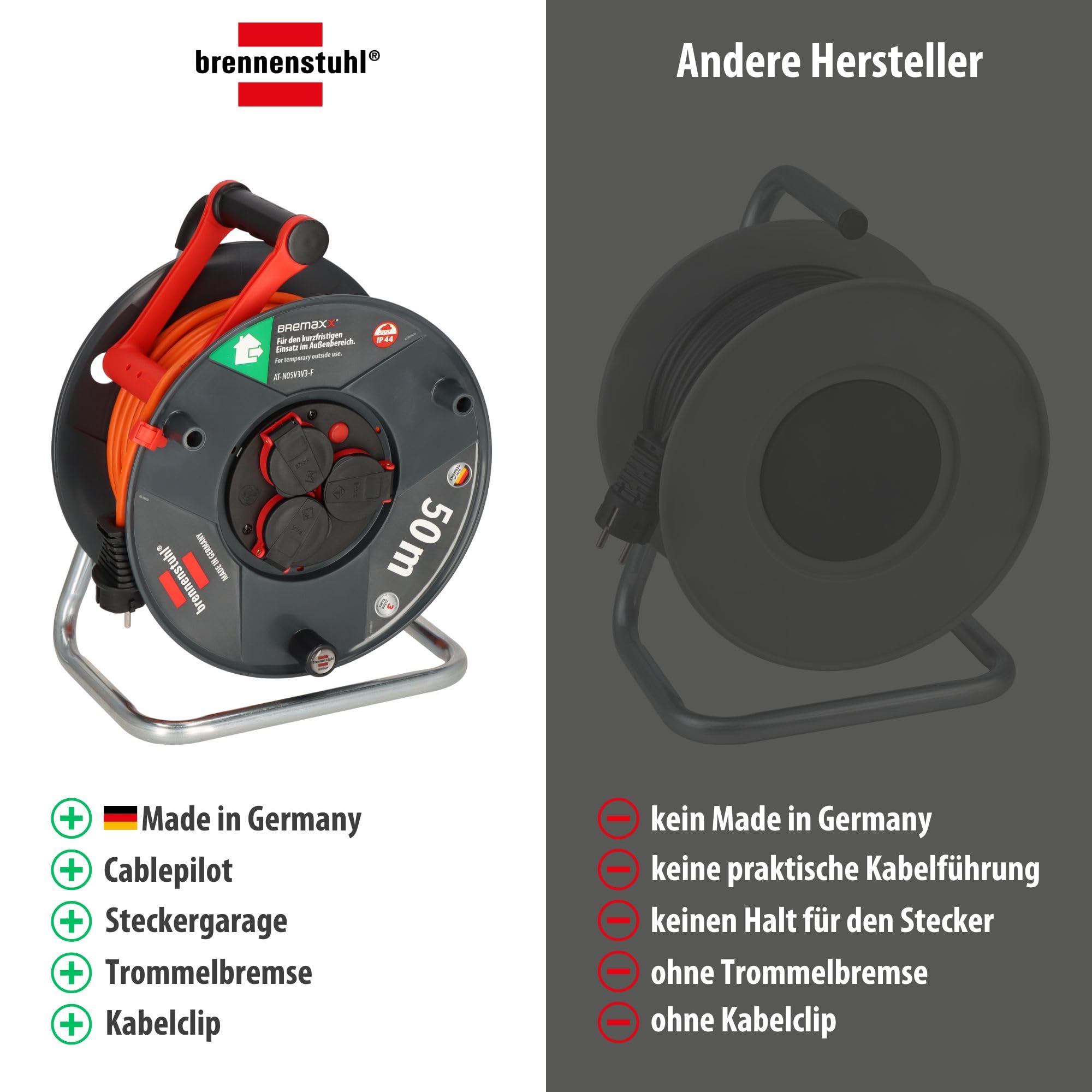 Brennenstuhl Garant V2 IP44 Kabeltrommel 50m Outdoor (Made in Germany, 3 Schutzkontakt-Steckdosen, Überhitzungsschutz, kurzfristiger Einsatz im Außenbereich)