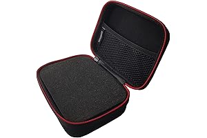 Padded EVA Case for Electronics: Ultimate Protection for Your Gadgets