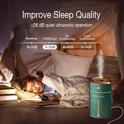 Miniatura 5 de Humidificador para el hogar, niebla fría de llenado superior de 1 litro para bebés y plantas, humidificador de escritorio USB para dormitorio,