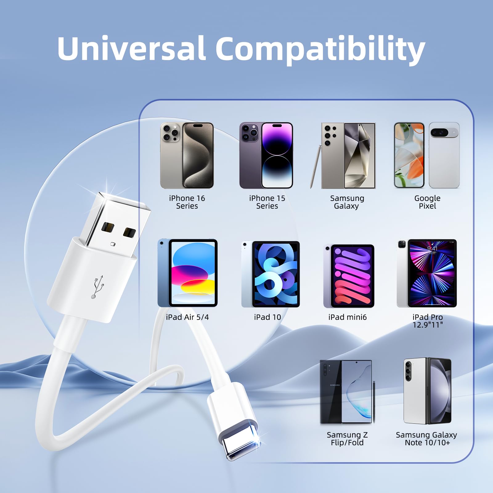 Cavo di ricarica rapida da USB A a USB C per iPhone 16/16e/15 Pro Max Plus, cavo di ricarica rapida da USB a USB C per Samsung Galaxy S25 S24 S23/iPad Pro/Air, cavo di ricarica di tipo C, 1,5 m