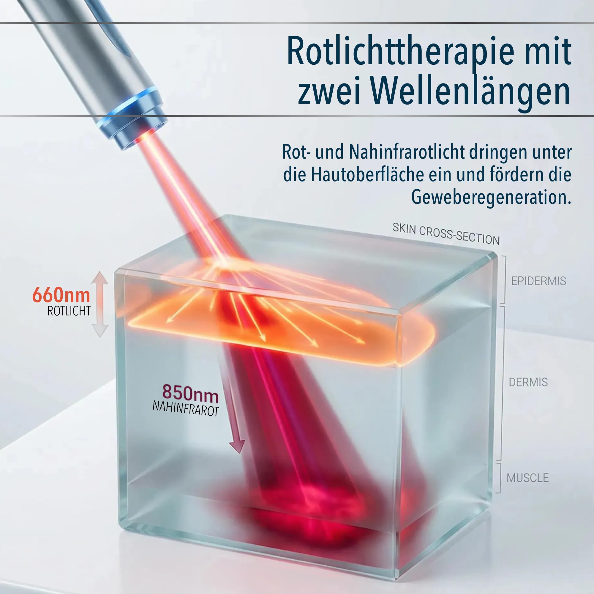 FORTHiQ RED+ Kniebandage mit Wärme und Rotlicht, 5 Intensitätsstufen, 52 Rot- & Infrarotlichtern, kabellos und verstellbar für Knie, Ellenbogen & Schultern, Geschenk für Männer & Frauen