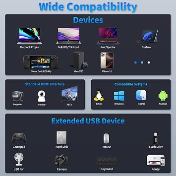 USB C to HDMI Adapter, 4K HDMI to USB-C Adapter with 100W PD and USBA 3.0 Port USBC Hub Multiport Adapter Compatible with MacBook Pro/Air, iPad Pro/Air, Dell XPS, iPhone 15 Pro/Max, Android and More