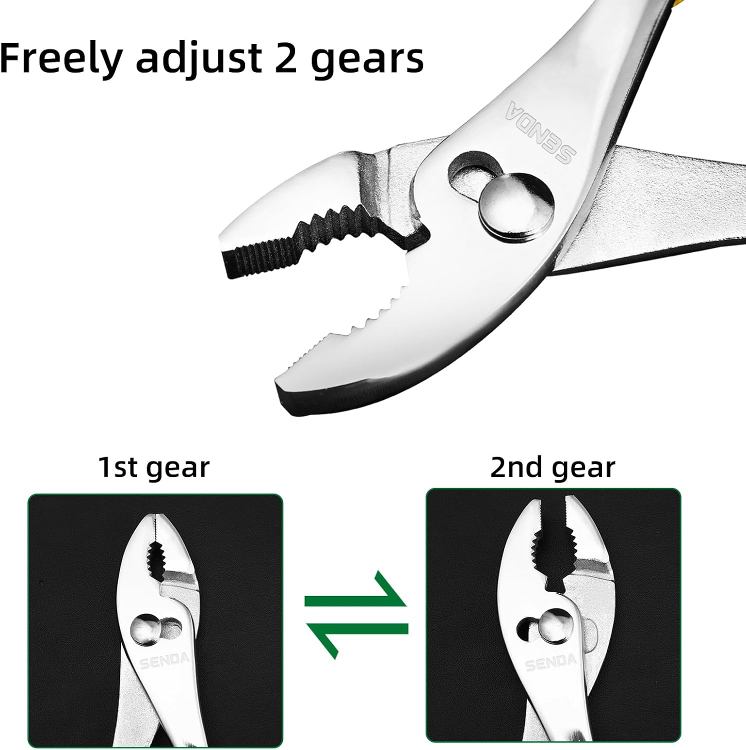SENDA 8 Inch Slip Joint Pliers, Heavy Duty Carbon Steel, Non-Slip TPR Rubber Grip Handle, 3-Zone Serrated Jaw, Rust Resistant Finish, Adjustable for Home & Industrial Repair