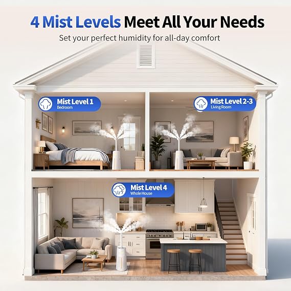 Humidifier for Large Room-6.3Gal Cool Mist, Top Fill,3000ft2,Beige
