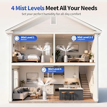 Humidifier for Large Room-6.3Gal Cool Mist, Top Fill,3000ft2,Beige