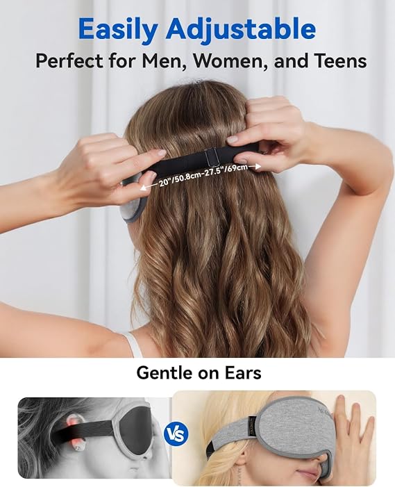 Blackout Eye Mask for Sleeping, 3D Weighted Sleep Mask for Airplane Travel