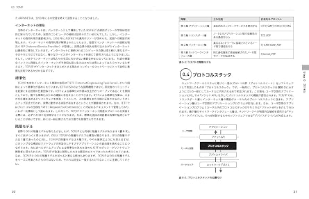 ゼロからのTCP/IPプロトコルスタック自作入門 Compass Booksシリーズ