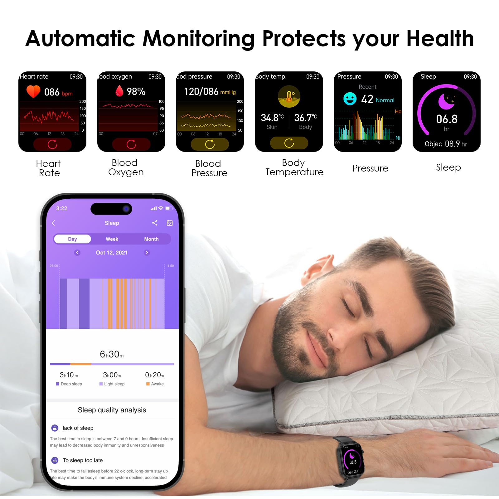 Marsyu Smartwatch Uomo con ECG/Acido Urico/Pressione Sanguigna/Sonno/BMI/Temperatura Corporea/Cardiofrequenzimetro,1,96" Orologio con Funzione Telefono,Pulsante SOS (Casual, 1.96inch)