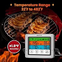 Vista 6 de Termómetro digital SMARTRO ST54 de doble sonda para carne, para cocinar alimentos, horno de cocina, barbacoa, parrilla con modo temporizador