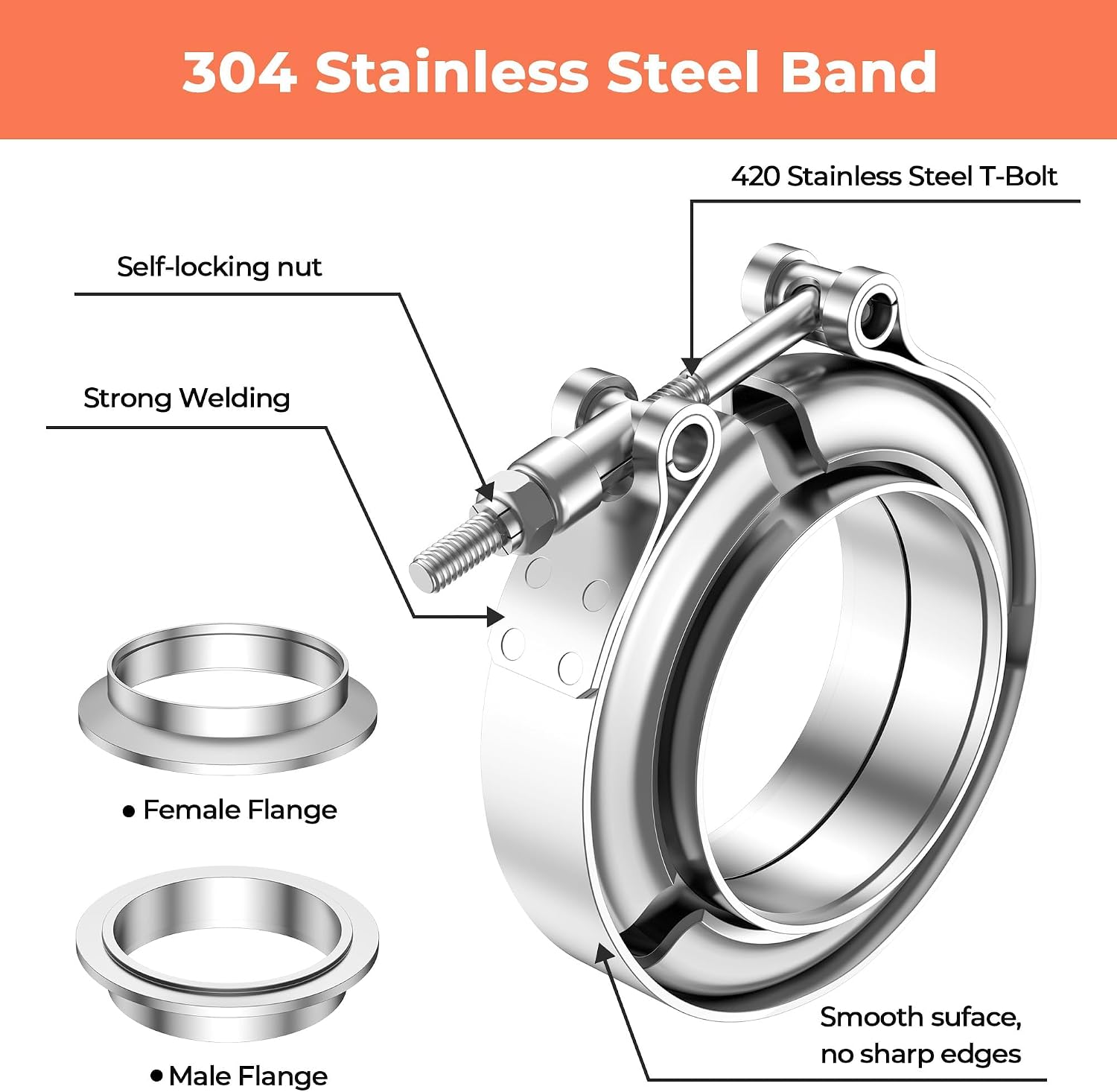 Stainless Steel Hose Clamps 304 Stainless Steel V Band Clamp With Male Female Flange Kit 1.5-5 Inch(1.75inch)