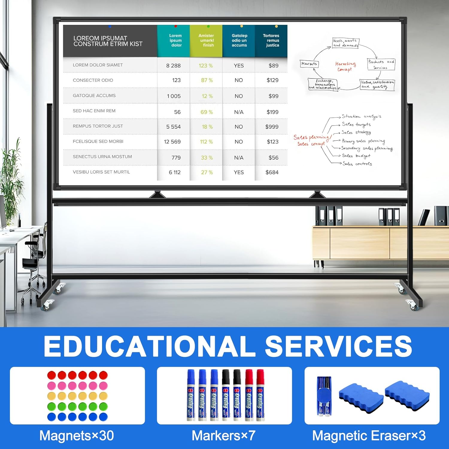 Max-officoo 4'x8' Large Dry Erase White Board with Rolling Stand 96"x48" Double-Sided Mobile Magnetic Whiteboard on Wheels, Including 3 Magnetic Erasers, 7 Markers, 30 Magnets