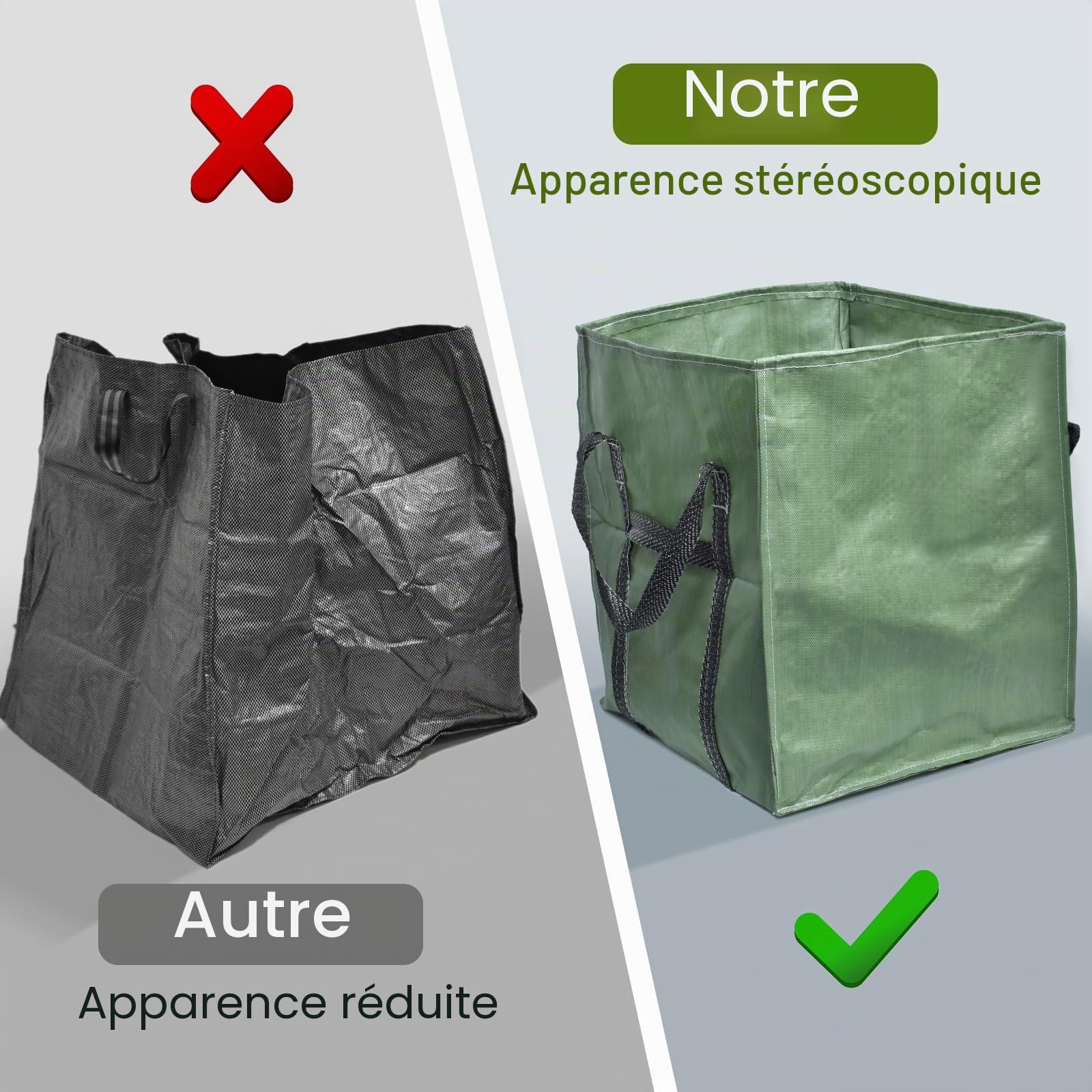 Sac Jardin Dechets Verts 2x250L, Sacs de déchets Jardin résistants en PP Robuste, Sacs Poubelle de Jardin Pliables et Réutilisables, étanche sac vegetaux jardin avec Poignées