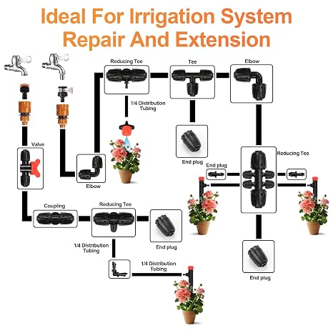 25 Pieces 1/2 Inch Drip Irrigation Fittings Kit, 1/2'' Drip Line Barbed Fittings for 1/2 Inch Irrigation Tubing (1/2 ID x 0.650 OD) Anti-Leak Lock Nut Connectors for Garden Drip System