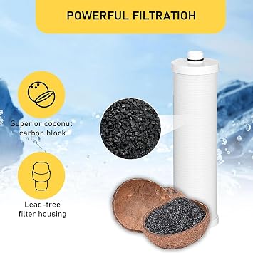 2pack High Water Filter Cartridges Replacement Cartridge for Kitchen Filtration Systems Cartridges