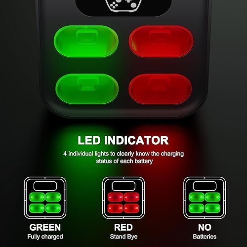 Miniatura 4 de DINOSTRIKE Paquete de baterías recargables para Xbox con estación de carga, 4 x 3600 mWh, paquetes de baterías de control Xbox One para Xbox Series
