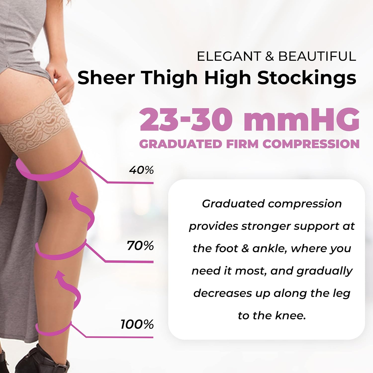 GABRIALLA Sheer Firm Compression Stockings - 23-30 mmHg, Thigh High, Closed Toe, Beige, X-Large