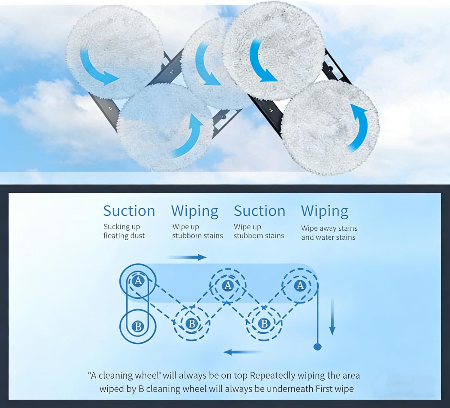 Automatic Smart Window Cleaning Robot, Automatic Window Cleaning Robot with Smart Spray, High Suction Glass Cleanings Robots with Dual Water Spray, With Remote Control,Safety Rope for Windows Mirrors