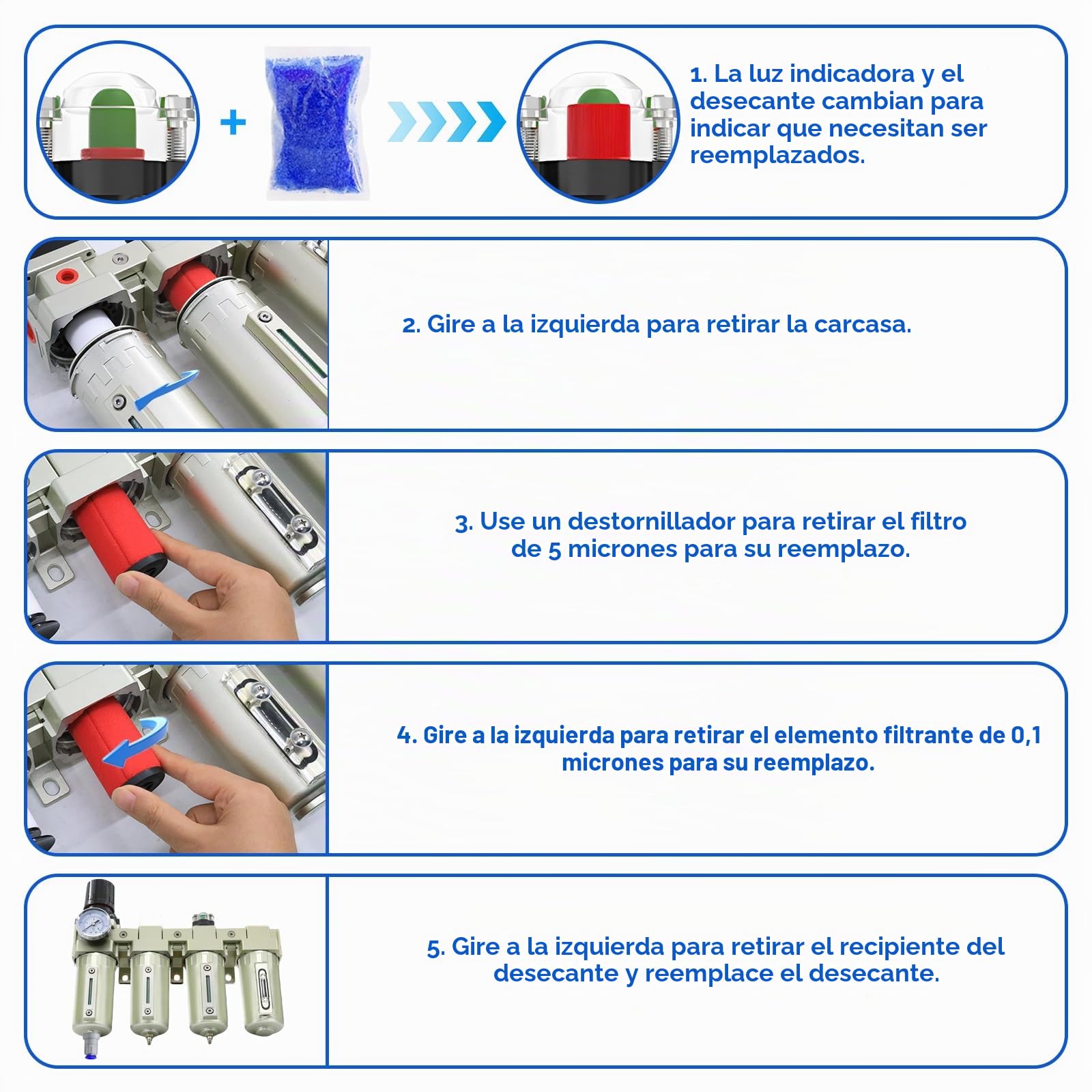 Secador de aire para compresor de 4 etapas NPT de grado industrial de 3/4 pulgadas, sistema separador de agua para cortador de plasma y spray de pintura, sistema de 3 filtros y 1 secadora, drenaje
