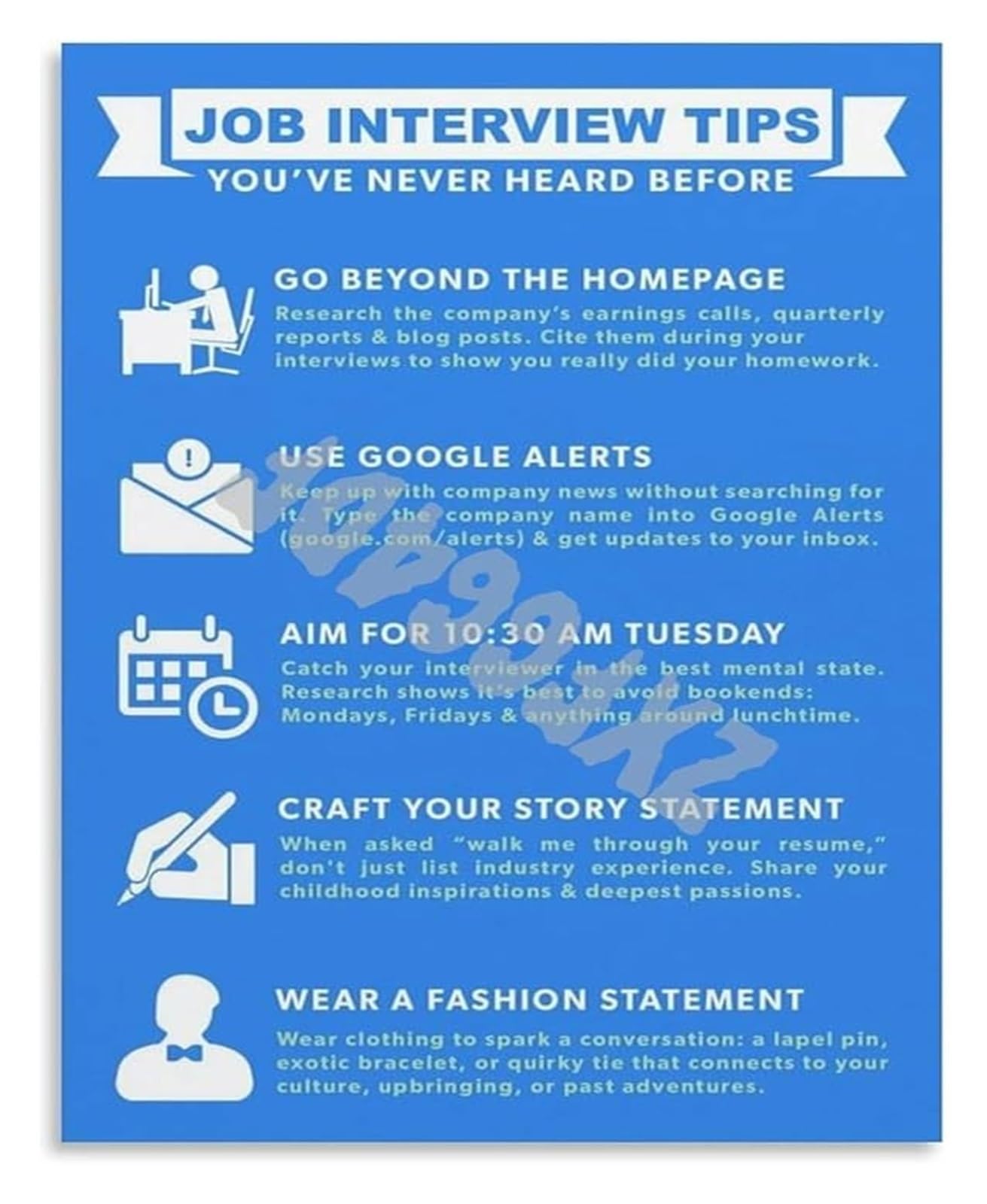 FNYUVNFAF Job Interview Guide with STAR Method Answers Poster for Career Preparation and Office Wall Decor Unframed,16x24inch(40x60cm)