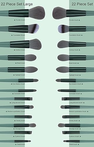 Miniatura 4 de Koccido Juego de brochas de maquillaje de 22 piezas, brocha para base de maquillaje para sombra de ojos (verde, juego de 22 piezas, grande)